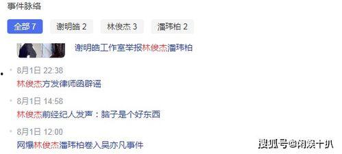 吃瓜群众娱乐星,吃瓜群众揭秘明星幕后故事